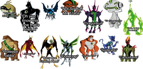 ben 10: alien force characters|ben ten alien names.